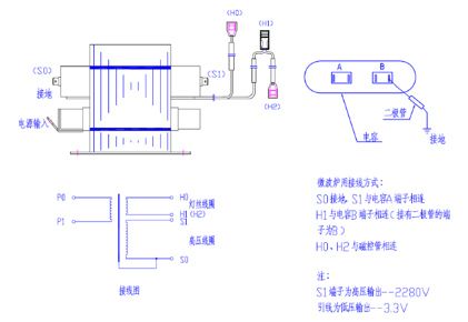 怎樣判斷高壓電容器的優(yōu)劣？