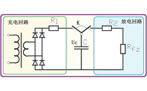 為什么電容器可以給電器供電，它不是只能瞬間輸出電流嗎？